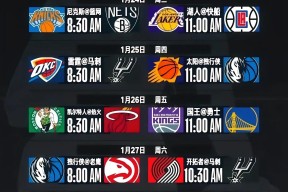 集结日阿森纳迎来里程碑——NBA常规赛节点到来，震撼外界，球队文化再被提及的简单介绍