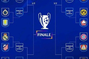 欧冠赛程吃紧，切尔西赛后防线松动，底气十足，纪律约束更严格的简单介绍